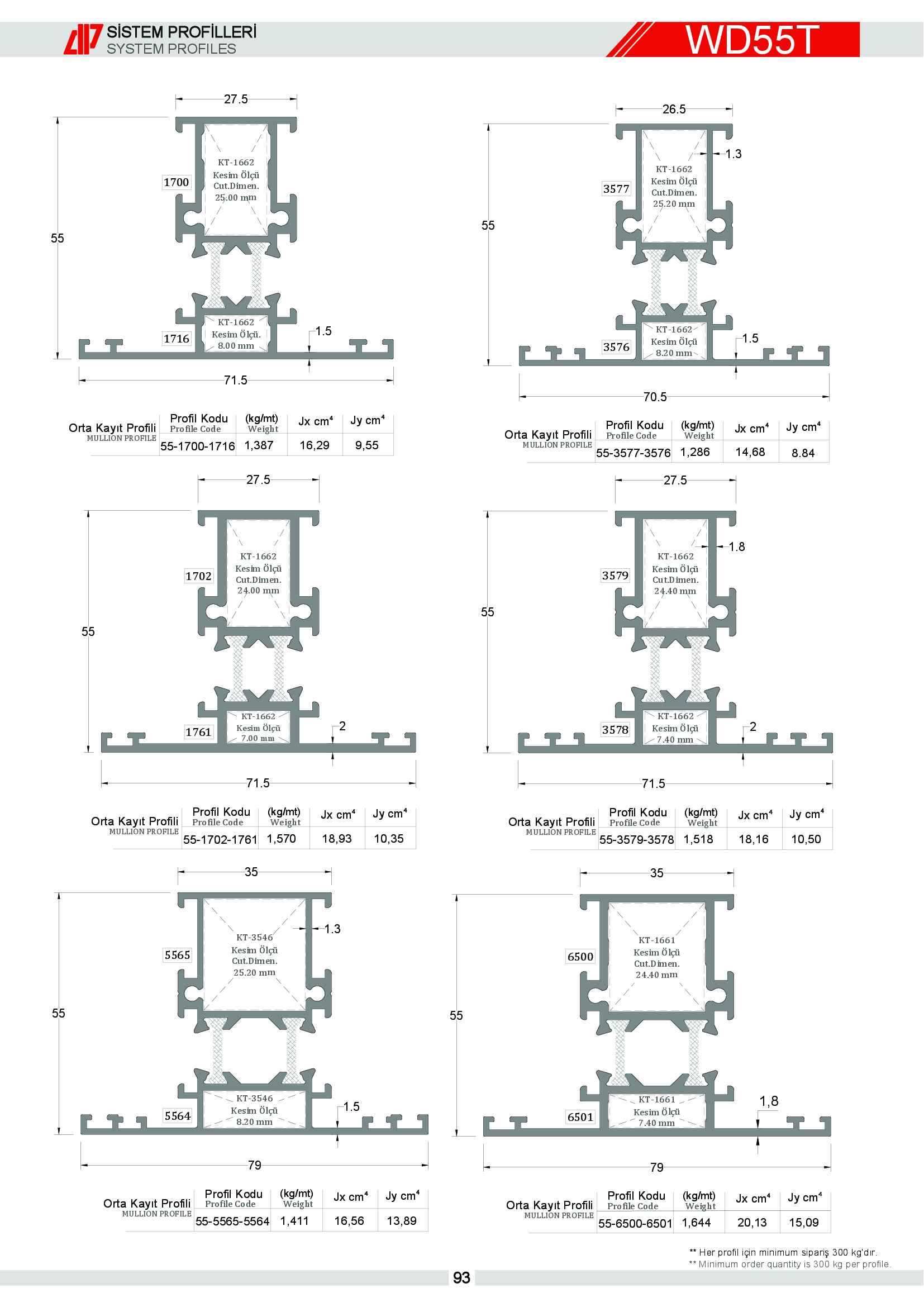 S 55 Yalıtımlı Alüminyum 20